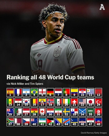 Ránking de selecciones favoritas al título en la Copa Mundial de la FIFA 2026, según The Athletic - crédito The Athletic
