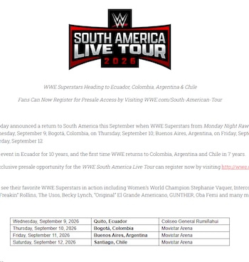 WWE - Sudamérica