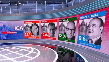 Pantalla de TV con resultados de boca de urna en Ica. Muestra fotos de Keiko Fujimori (22.1%), Jorge Nieto (12.8%), Ricardo Belmont (12.0%) y López Aliaga (9.6%)