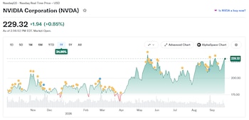 Nvidia