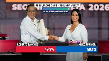 Resultados ONPE más del 99% EN VIVO: Keiko Fujimori y Roberto Sánchez en histórica definición electoral en Perú
