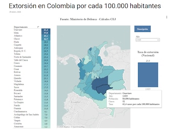 Con datos del Ministerio de Justicia, la Corporación Excelencia en la Justicia presentó estadísticas sobre la extorsión en Colombia. Los departamentos más afectados en 205 fueron Guaviare, Meta y Atlántico - crédito Corporación Excelencia en la Justicia