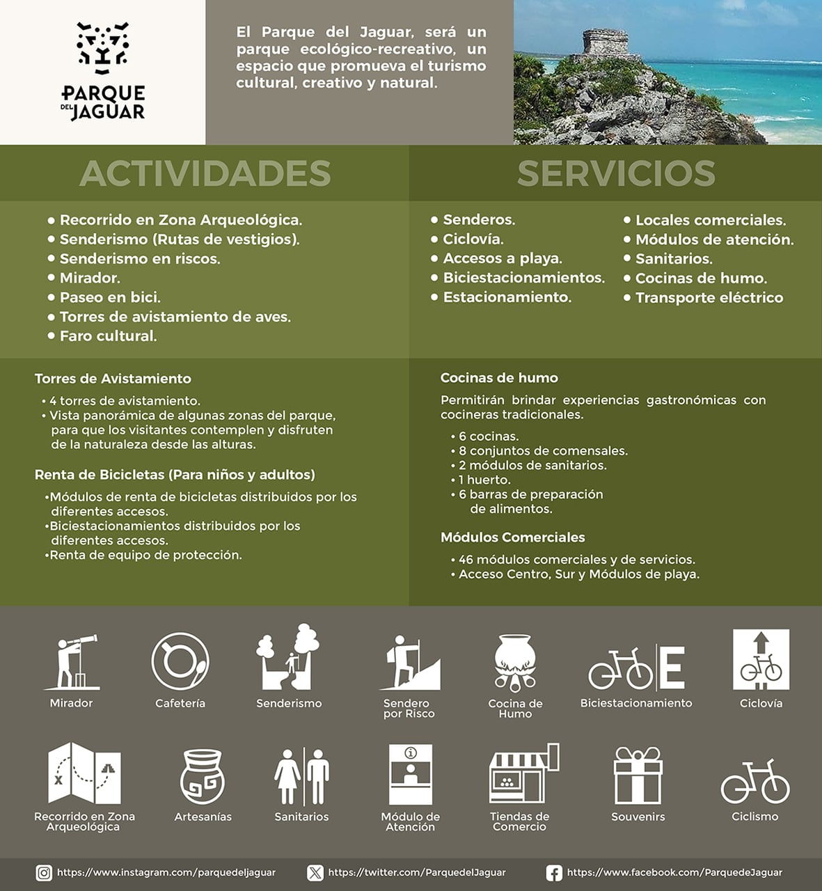 El Parque del Jaguar tiene una extensión de 2,913 hectáreas en Tulum, con acceso directo a la playa quintanarroense. (Gobierno de México)