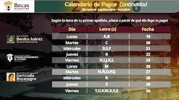 Los pagos de la Beca Benito Juárez comienzan este lunes 19 de octubre (Gobierno de México)