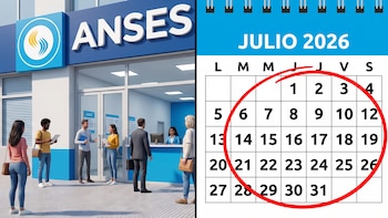 Cronograma de pago Anses: quiénes cobran este miércoles 29 de julio