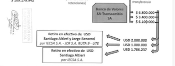 cuadernos