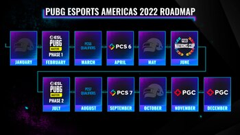 Calendario 2022 de PUBG Esports