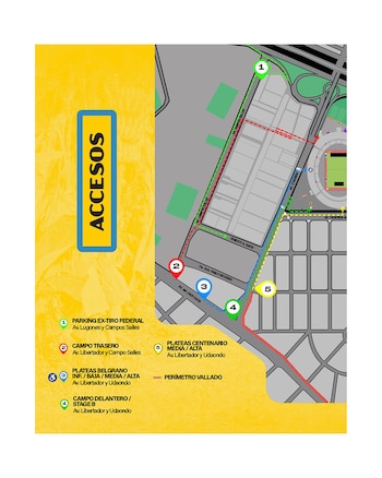 Los accesos a River según