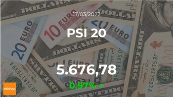 Il 17 marzo, i principali