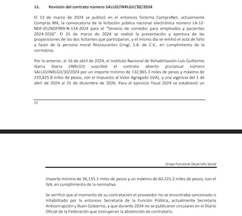 (Auditoría De Cumplimiento: 2024-1-12NDF-19-0225-2025/Captura de pantalla)