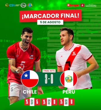 Perú perdió 3-0 ante Chile en la primera fecha de la Copa Sudamericana de vóley masculino 2026.