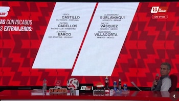 Dieter Vásquez y Andersson Villacorta,