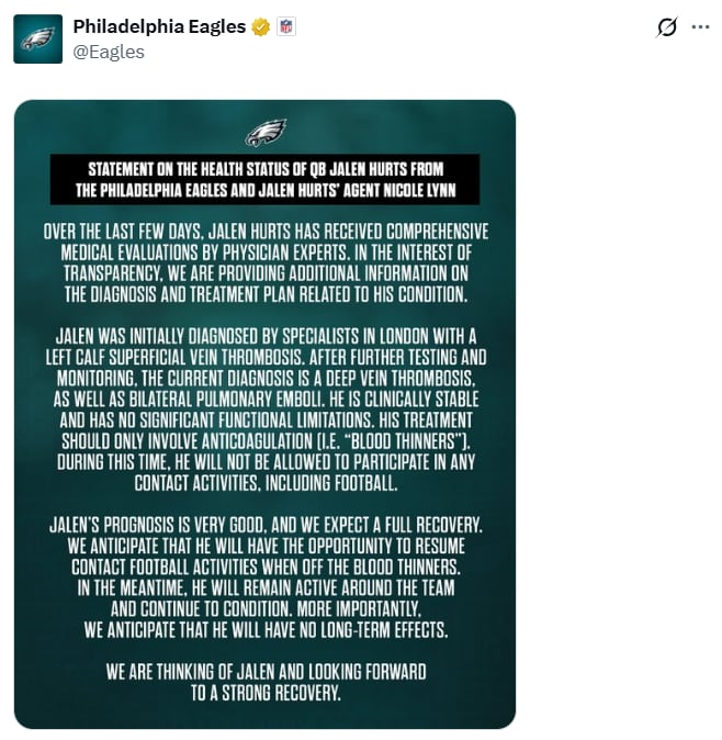 Un comunicado conjunto de los Philadelphia Eagles y la agente Nicole Lynn informó sobre el diagnóstico de trombosis y embolia pulmonar de Jalen Hurts (X/@Eagles)