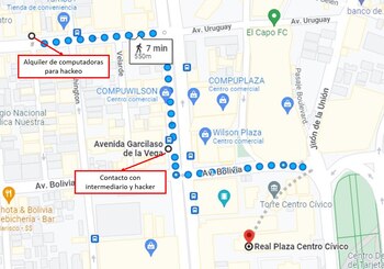 Recorrido entre el Centro Comercial