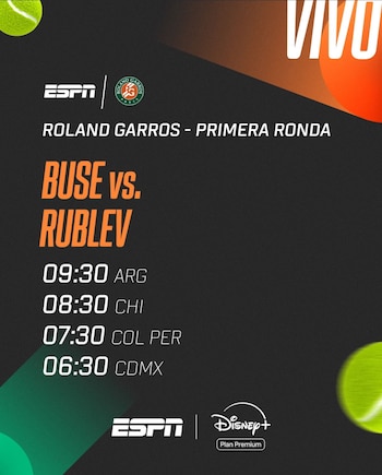 El duelo entre Ignacio Buse y Andrey Rublev se podrá ver por ESPN y Disney +
