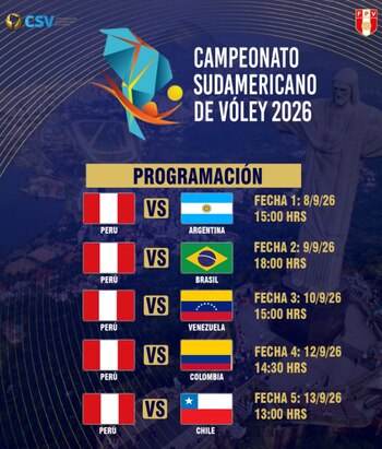 Nuevo fixture de Perú en el Campeonato Sudamericano de vóley 2026