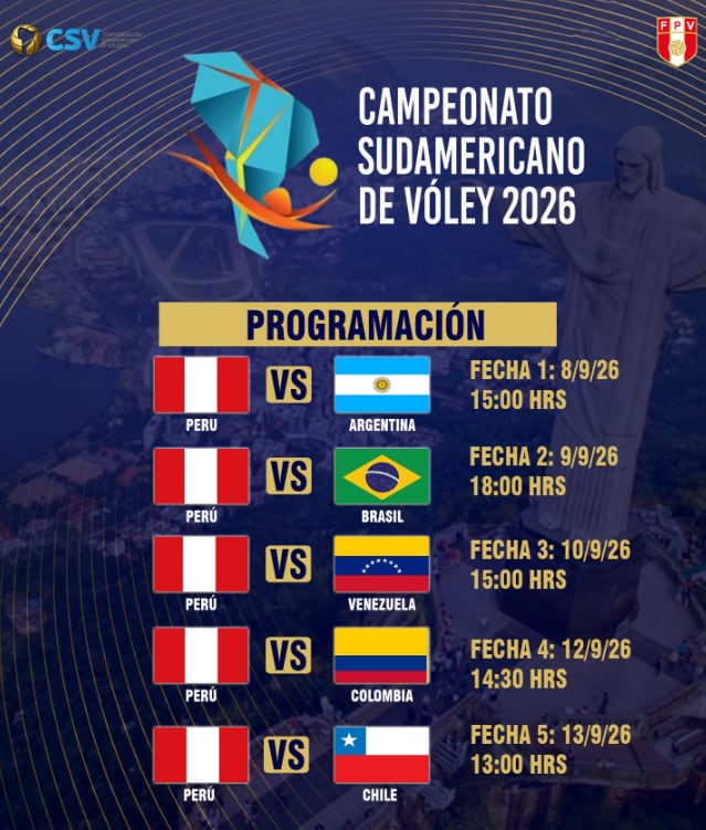 Nuevo fixture de Perú en el Campeonato Sudamericano de vóley 2026