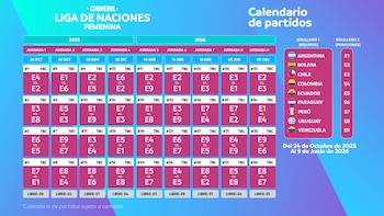 El torneo comenzará a partir
