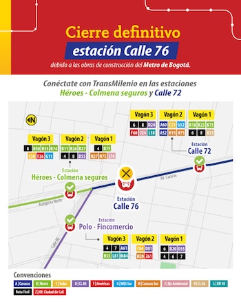 Quienes usaban esa parada podrán movilizarse por Héroes - Colmena Seguros, el nuevo punto en la 72 y Polo mientras continúan los ajustes por la construcción del metro - crédito Transmilenio