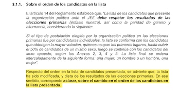 Declaran inadmisible lista de candidatos