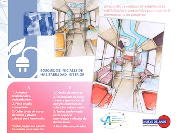 Parte del proyecto presentado (UNLP)