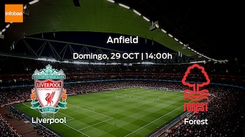 Liverpool Nottingham Forest