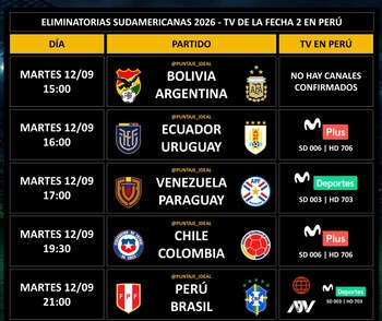 Canal TV y horario del