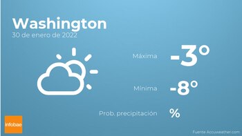 Previsión meteorológica: El tiempo mañana