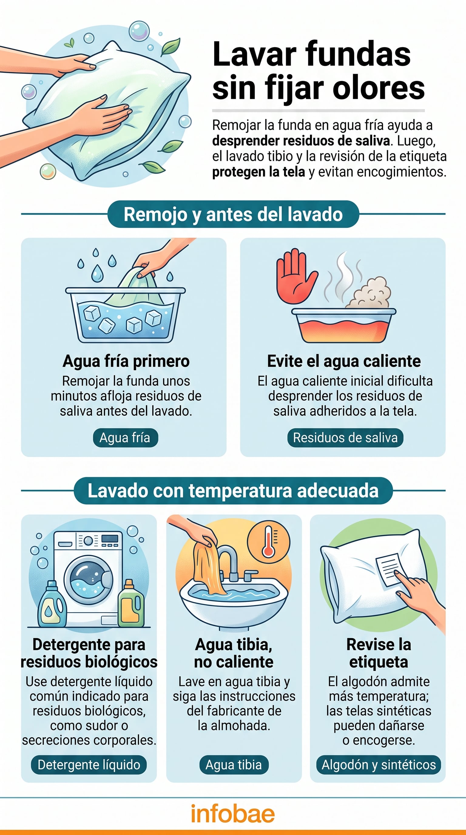 La almohada completa necesita un lavado cada tres o seis meses, dependiendo del uso y del cuidado diario. (Imagen Ilustrativa Infobae)