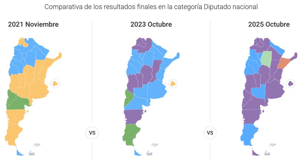 Elecciones 2025: los tres mapas que muestran los cambios en las fuerzas ganadoras de cada provincia desde 2021