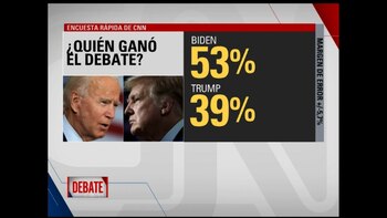 Para la cadena CNN Joe