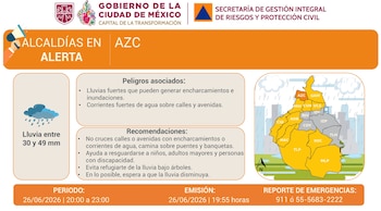 @SGIRPC_CDMX