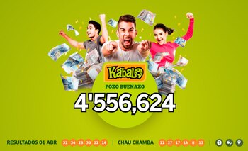 Ganadores de Kábala del martes