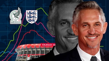 Gary Lineker advierte a Inglaterra antes de enfrentar a México en el Mundial 2026: “Va a ser muy difícil”
