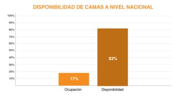 (Gráfica: Jovani Pérez / Infobae