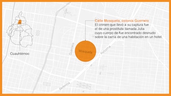 Macario Alcalá Canchola conoció a