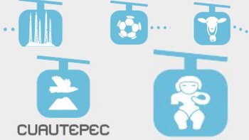 Historia desde al aire: qué