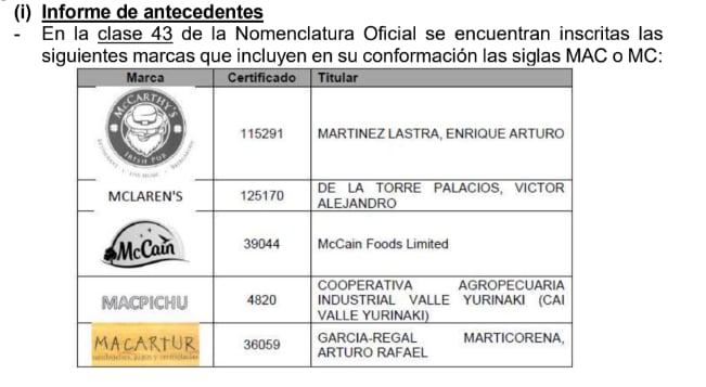Diferentes marcas que operan en Perú ya utilizan prefijos