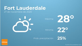 Imagen 2BT77FKF3JDH3FH3GKRPKUBM6Q