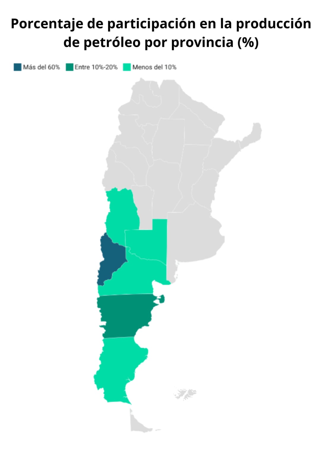 Los ingresos por mayores cotizaciones del precio del petróleo (y por lo tanto de las exportaciones y de las regalías correspondientes) se concentrarán en Neuquén (IERAL)