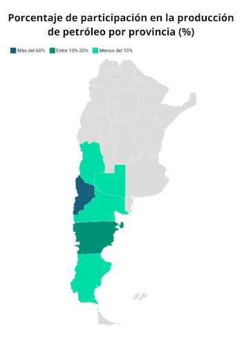 Mapa vectorial de Argentina con provincias coloreadas según su porcentaje de producción de petróleo y una leyenda de rangos de participación