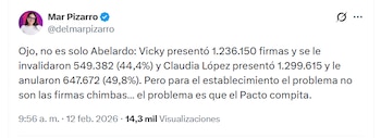 Pizarro cuestionó a los sectores