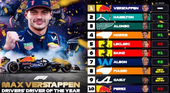 Checo