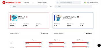 La página, a pesar de