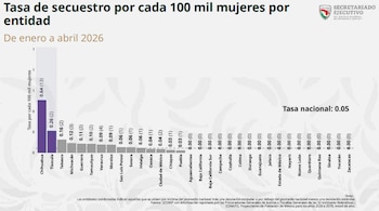 Imagen 2CCACIIS6ZDTLBUZP4D2RTB74U