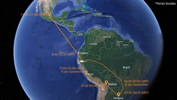 El “periplo” del avión de