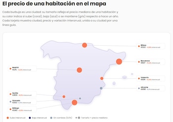 Mapa de España del precio medio de una habitación, por ciudades. (Spotahome)