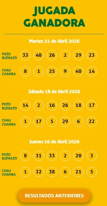 Números ganadores de la Kábala hoy 21 de abril: resultados oficiales. Captura: La Tinka Web.