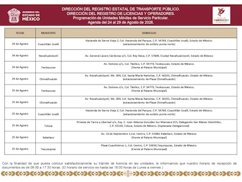 La Secretaría de Movilidad del Estado de México dio a conocer las ubicaciones de las unidades móviles que estarán habilitadas esta semana para tramitar la licencia de conducir (SEMOVI Edomex)