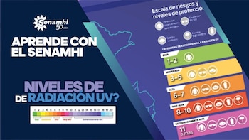 Verano 2026: picos más altos